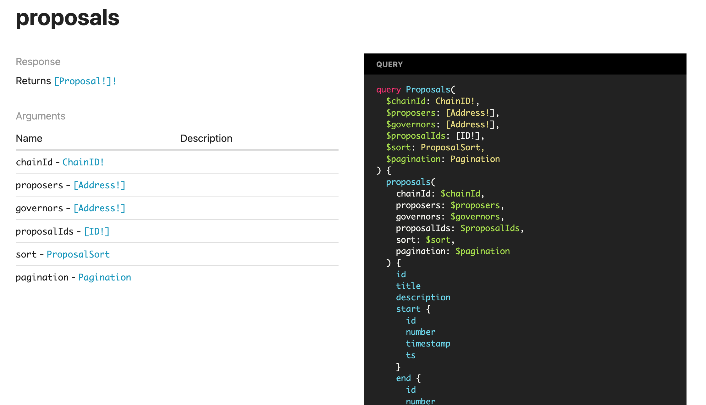 Graphql Playground
